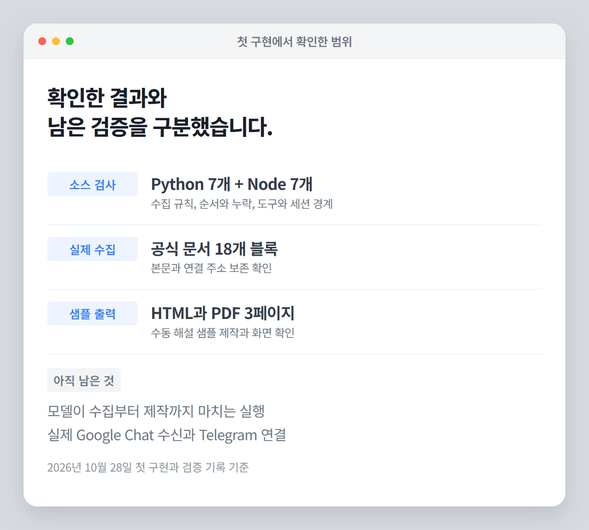 소스 검사, 실제 수집, 수동 샘플 출력의 확인 결과와 모델 전체 실행 및 채널 연결의 미완료 범위를 구분한 이미지
