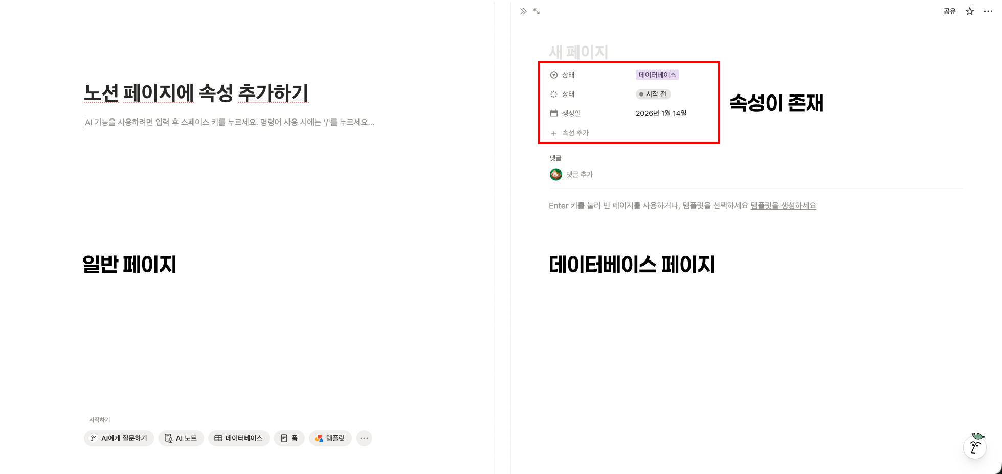 노션의 '일반 페이지'와 '데이터베이스 페이지'를 나란히 비교한 화면. 왼쪽 일반 페이지는 제목과 본문만 있는 반면, 오른쪽 데이터베이스 페이지는 제목 하단에 '상태', '생성일' 등의 속성(Property) 입력란이 붉은색 박스로 강조되어 있음
