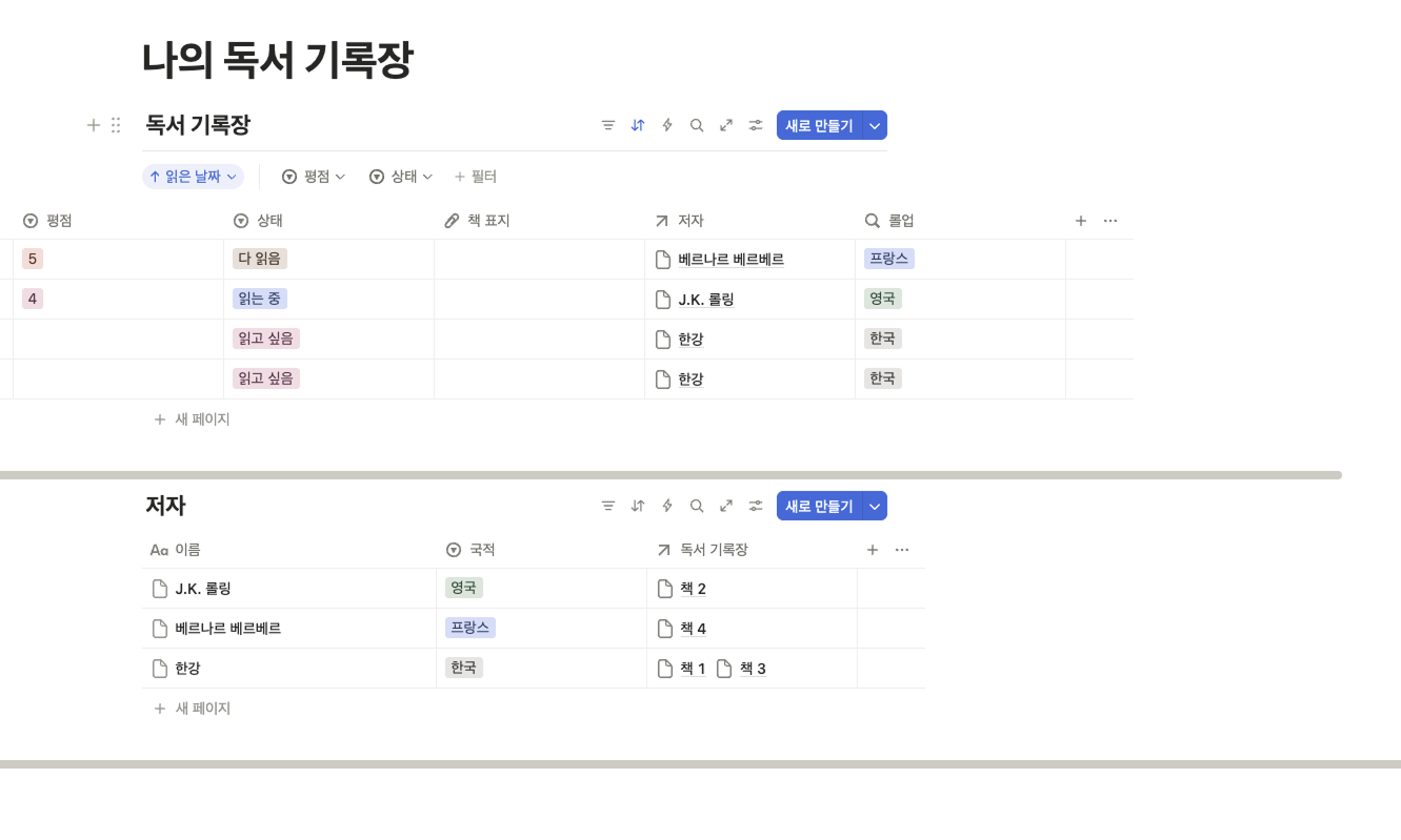 노션 롤업 기능이 적용되어 저자 데이터베이스의 '국적' 정보가 독서 기록장에 자동으로 표시된 결과 화면
