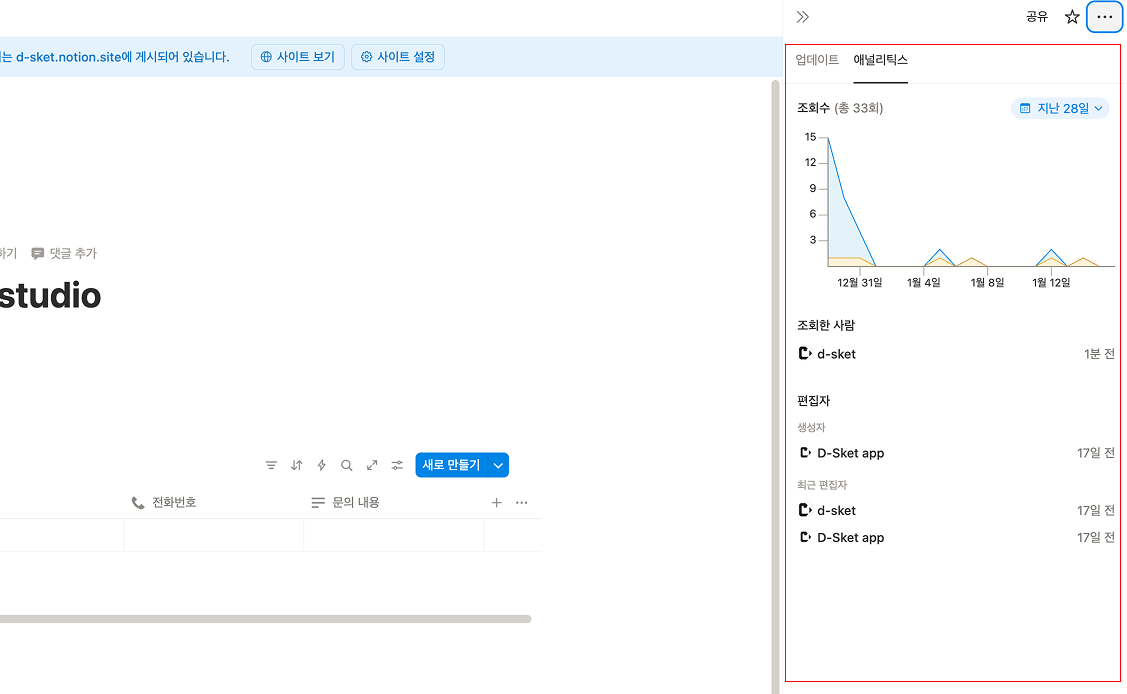 노션 페이지 우측 사이드바에 열린 애널리틱스 대시보드 화면