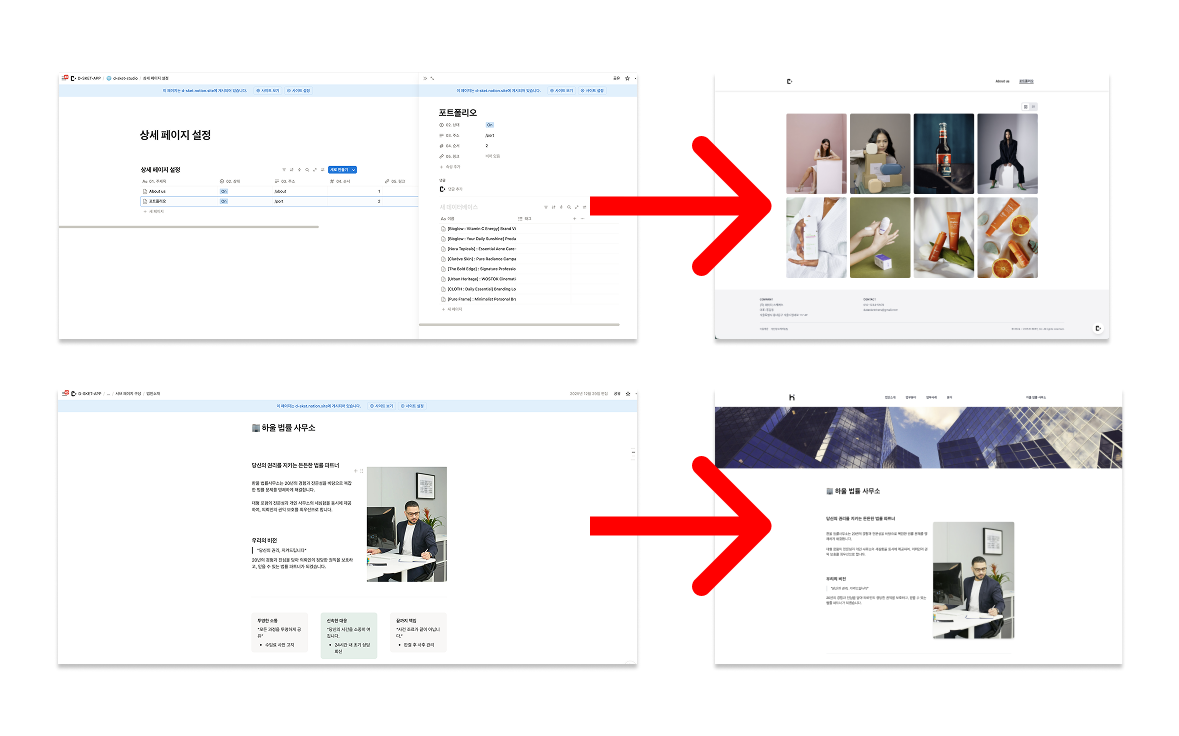 노션의 텍스트 블록과 데이터베이스 속성을 활용하여 구성한 웹사이트 상세 페이지 예시 화면