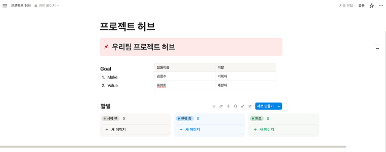 팀원 소개 표 아래에 '할 일' 관리를 위한 보드(칸반) 데이터베이스를 배치하여 완성된 프로젝트 허브 대시보드