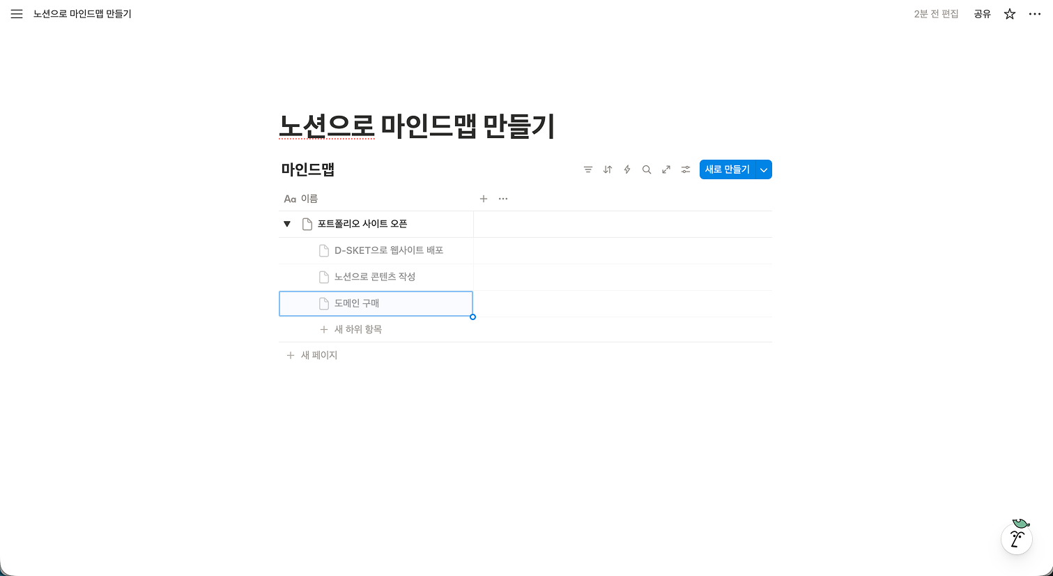 완성된 실행형 마인드맵 예시. '포트폴리오 사이트 오픈' 대주제 아래에 'D-SKET으로 웹사이트 배포', '노션 콘텐츠 작성', '도메인 구매' 등 구체적인 실행 과제들이 트리 구조로 정리된 화면